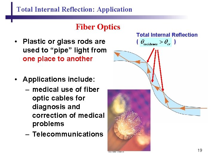 Total Internal Reflection: Application Fiber Optics • Plastic or glass rods are used to Total Internal Reflection: Application Fiber Optics • Plastic or glass rods are used to