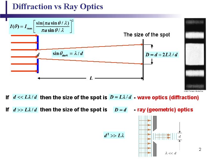 Diffraction vs Ray Optics The size of the spot If then the size of Diffraction vs Ray Optics The size of the spot If then the size of