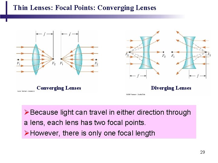 Thin Lenses: Focal Points: Converging Lenses Diverging Lenses ØBecause light can travel in either Thin Lenses: Focal Points: Converging Lenses Diverging Lenses ØBecause light can travel in either