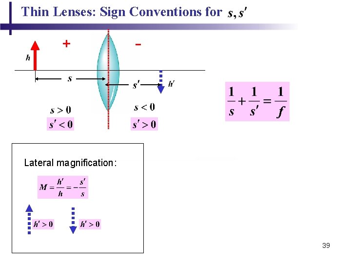 Thin Lenses: Sign Conventions for s, s + - Lateral magnification: 39 Thin Lenses: Sign Conventions for s, s + - Lateral magnification: 39