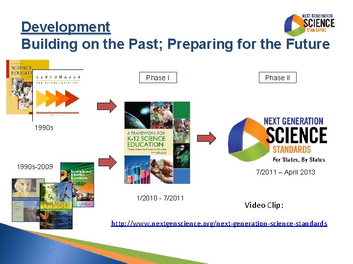 Development Building on the Past; Preparing for the Future Phase II 1990 s-2009 7/2011