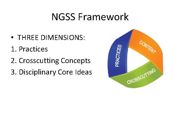 NGSS Framework • THREE DIMENSIONS: 1. Practices 2. Crosscutting Concepts 3. Disciplinary Core Ideas
