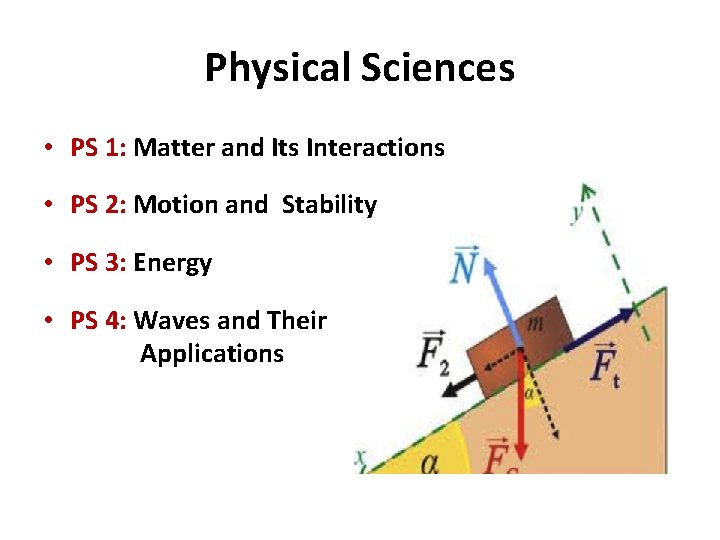 Physical Sciences • PS 1: Matter and Its Interactions • PS 2: Motion and