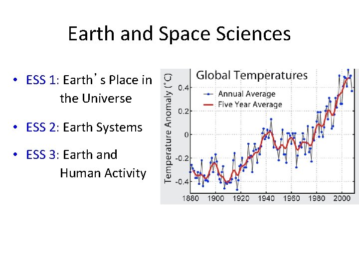 Earth and Space Sciences • ESS 1: Earth’s Place in the Universe • ESS