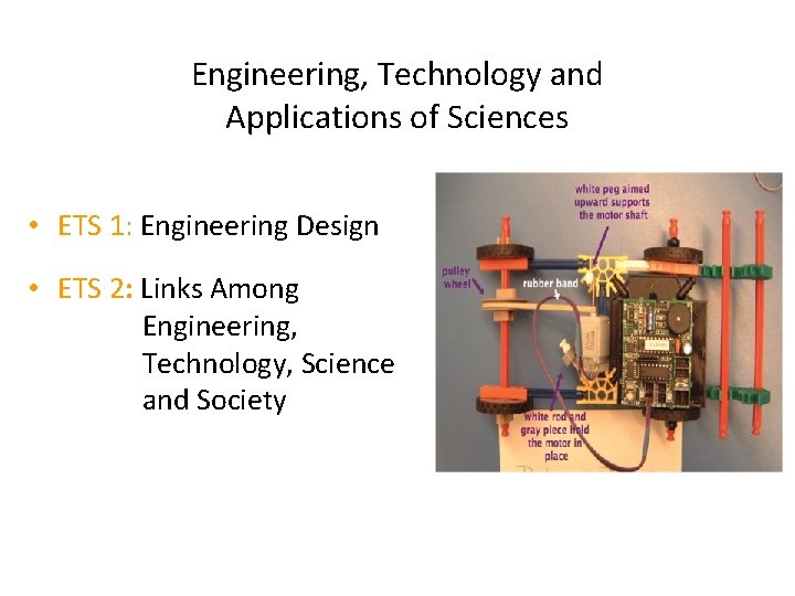 Engineering, Technology and Applications of Sciences • ETS 1: Engineering Design • ETS 2: