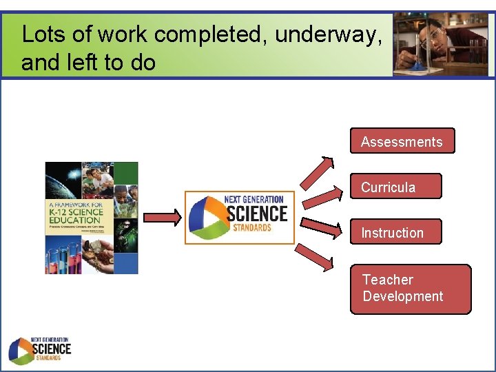 Lots of work completed, underway, and left to do Assessments Curricula Instruction Teacher Development