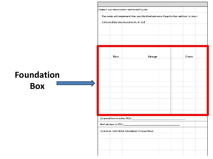 Foundation Box 
