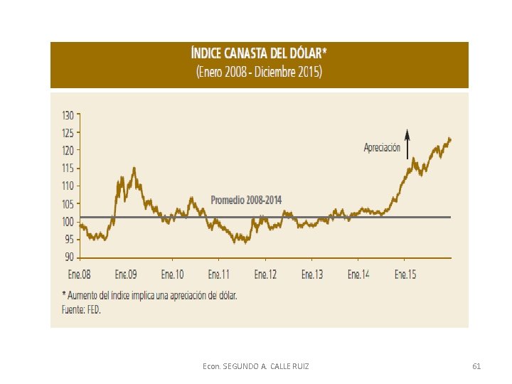 Econ. SEGUNDO A. CALLE RUIZ 61 