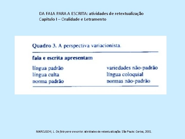 DA FALA PARA A ESCRITA: atividades de retextualização Capítulo I – Oralidade e Letramento