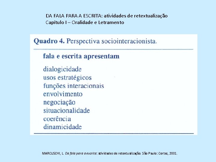 DA FALA PARA A ESCRITA: atividades de retextualização Capítulo I – Oralidade e Letramento