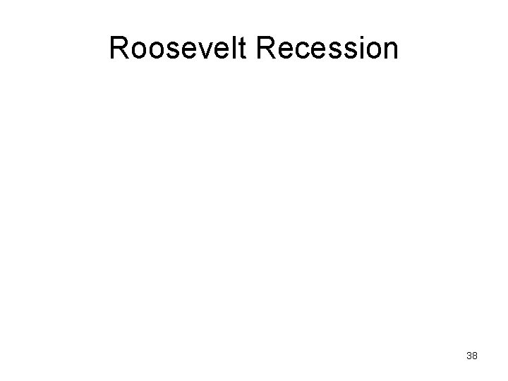 Roosevelt Recession 38 