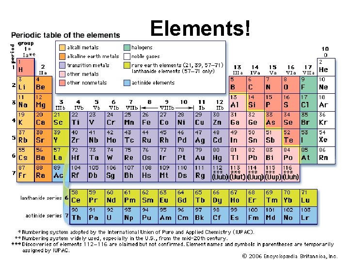 Elements! 