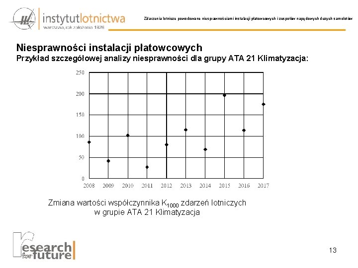 Zdarzenia lotnicze powodowane niesprawnościami instalacji płatowcowych i zespołów napędowych dużych samolotów Niesprawności instalacji płatowcowych