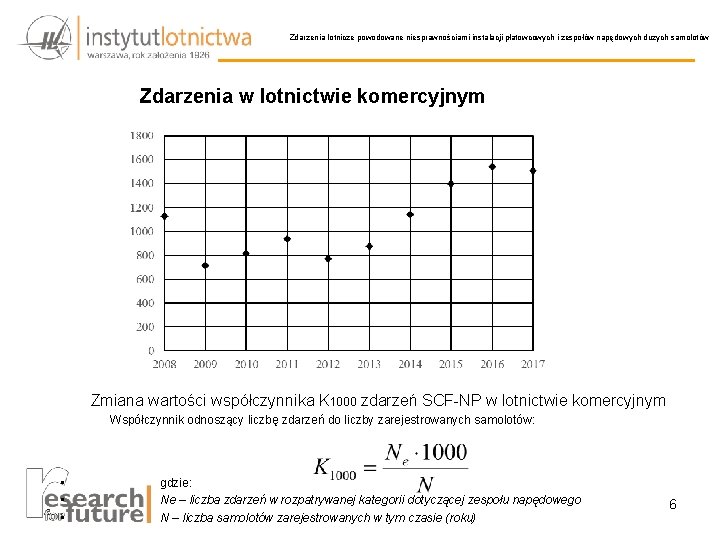 Zdarzenia lotnicze powodowane niesprawnościami instalacji płatowcowych i zespołów napędowych dużych samolotów Zdarzenia w lotnictwie