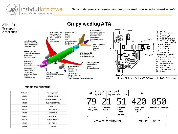 Zdarzenia lotnicze powodowane niesprawnościami instalacji płatowcowych i zespołów napędowych dużych samolotów ATA – Air