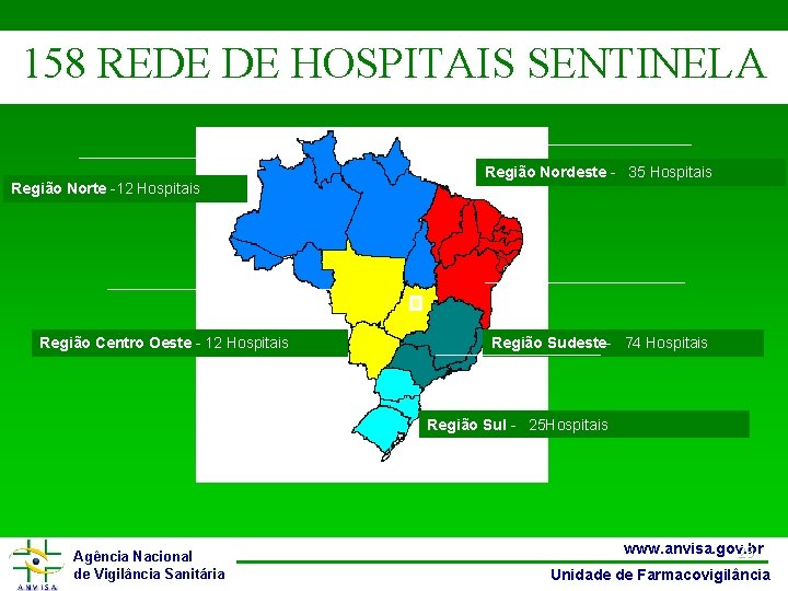 158 REDE DE HOSPITAIS SENTINELA Região Norte -12 Hospitais Região Centro Oeste - 12