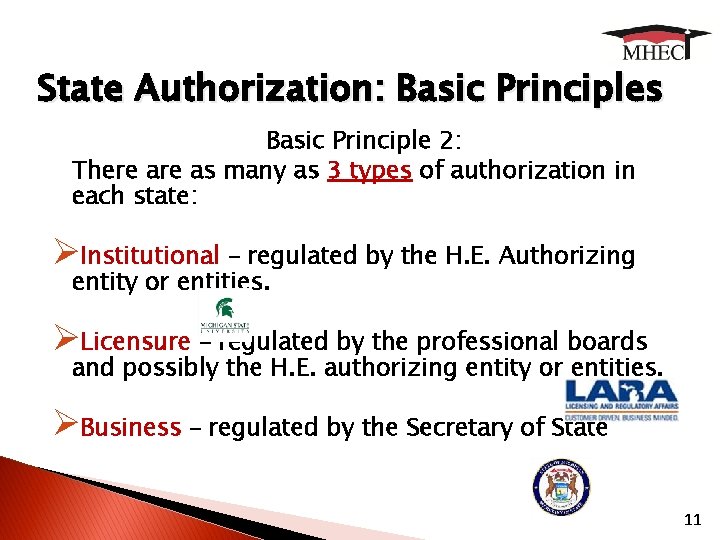 State Authorization: Basic Principles Basic Principle 2: There as many as 3 types of