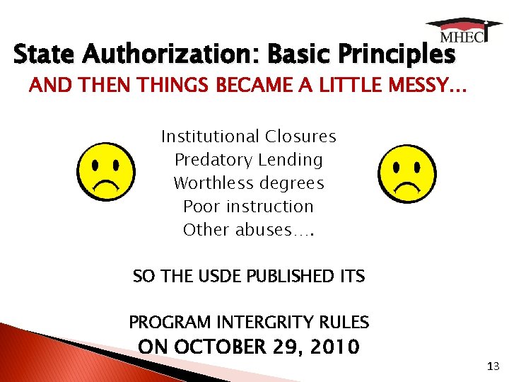 State Authorization: Basic Principles AND THEN THINGS BECAME A LITTLE MESSY… Institutional Closures Predatory