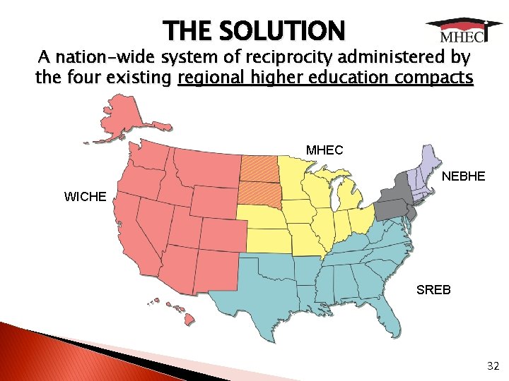 THE SOLUTION A nation-wide system of reciprocity administered by the four existing regional higher