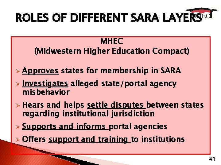 ROLES OF DIFFERENT SARA LAYERS MHEC (Midwestern Higher Education Compact) Ø Ø Ø Approves