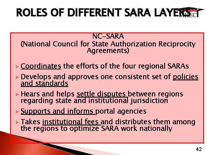 ROLES OF DIFFERENT SARA LAYERS NC-SARA (National Council for State Authorization Reciprocity Agreements) Ø