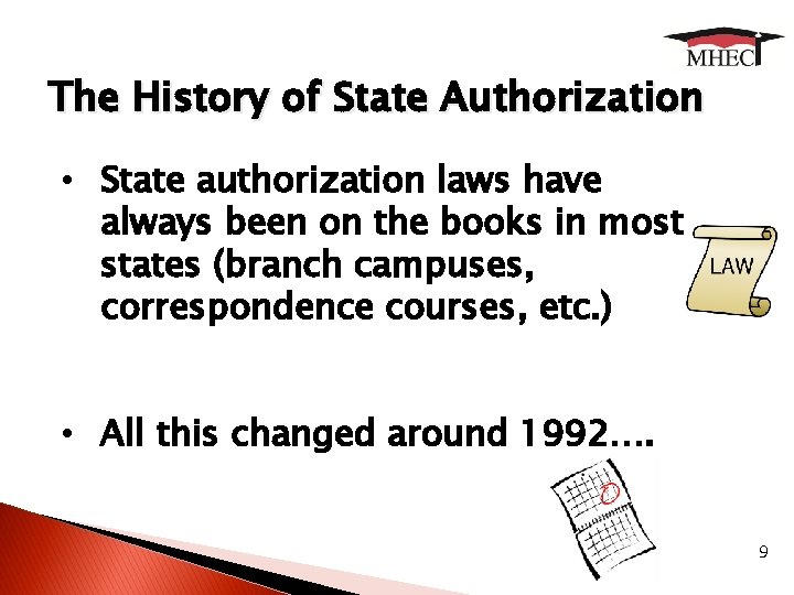 The History of State Authorization • State authorization laws have always been on the