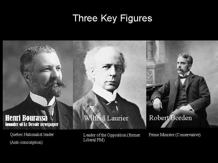 Three Key Figures Quebec Nationalist leader (Anti-conscription) Wilfrid Laurier Robert Borden Leader of the