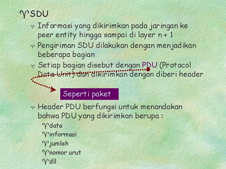 ^SDU ^ ^ ^ Informasi yang dikirimkan pada jaringan ke peer entity hingga sampai