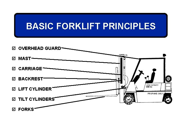 BASIC FORKLIFT PRINCIPLES þ OVERHEAD GUARD þ MAST þ CARRIAGE þ BACKREST þ LIFT