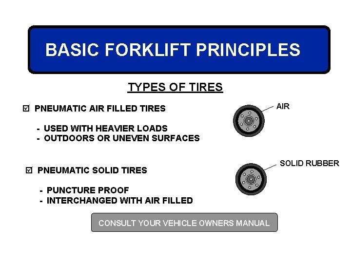 BASIC FORKLIFT PRINCIPLES TYPES OF TIRES þ PNEUMATIC AIR FILLED TIRES AIR - USED