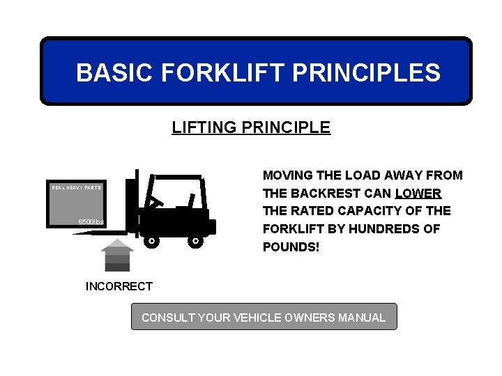 BASIC FORKLIFT PRINCIPLES LIFTING PRINCIPLE MOVING THE LOAD AWAY FROM THE BACKREST CAN LOWER