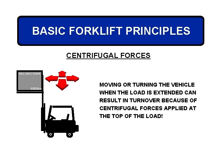 BASIC FORKLIFT PRINCIPLES CENTRIFUGAL FORCES REAL HEAVY PARTS 6500 lbs MOVING OR TURNING THE