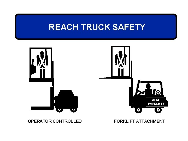 REACH TRUCK SAFETY ACME FORKLIFTS OPERATOR CONTROLLED FORKLIFT ATTACHMENT 