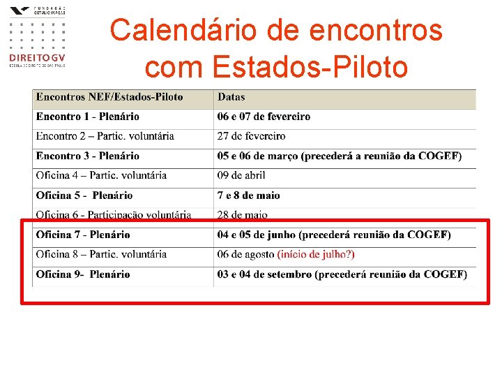 Calendário de encontros com Estados-Piloto Calendário de encontros com Estados-Piloto