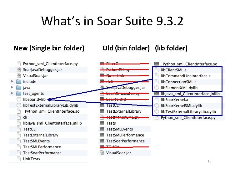 What’s in Soar Suite 9. 3. 2 New (Single bin folder) Old (bin folder)