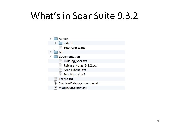 What’s in Soar Suite 9. 3. 2 9 