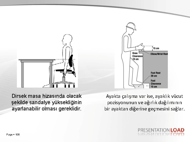 Dirsek masa hizasında olacak şekilde sandalye yüksekliğinin ayarlanabilir olması gereklidir. Page 106 Ayakta çalışma