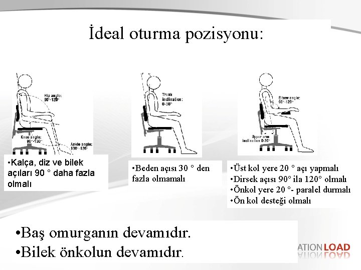 İdeal oturma pozisyonu: • Kalça, diz ve bilek açıları 90 ° daha fazla olmalı