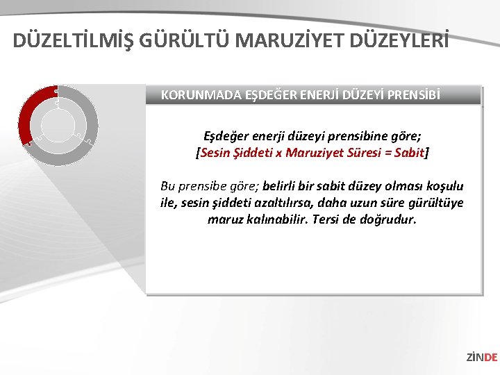 DÜZELTİLMİŞ GÜRÜLTÜ MARUZİYET DÜZEYLERİ KORUNMADA EŞDEĞER ENERJİ DÜZEYİ PRENSİBİ Eşdeğer enerji düzeyi prensibine göre;