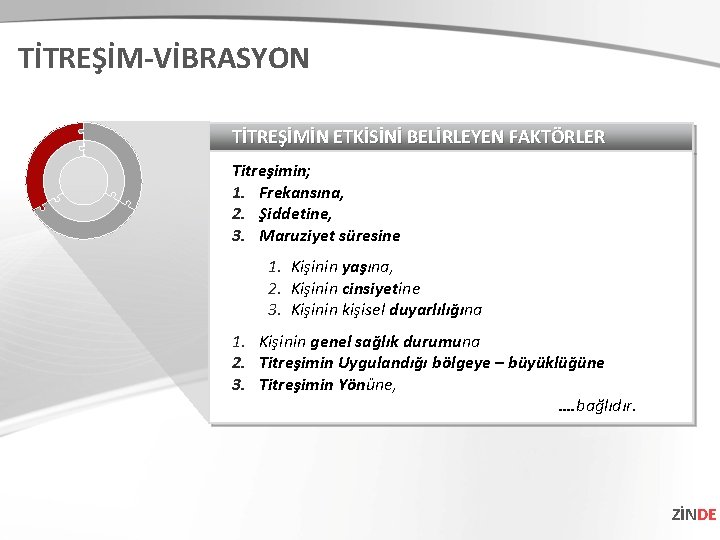 TİTREŞİM-VİBRASYON TİTREŞİMİN ETKİSİNİ BELİRLEYEN FAKTÖRLER Titreşimin; 1. Frekansına, 2. Şiddetine, 3. Maruziyet süresine 1.