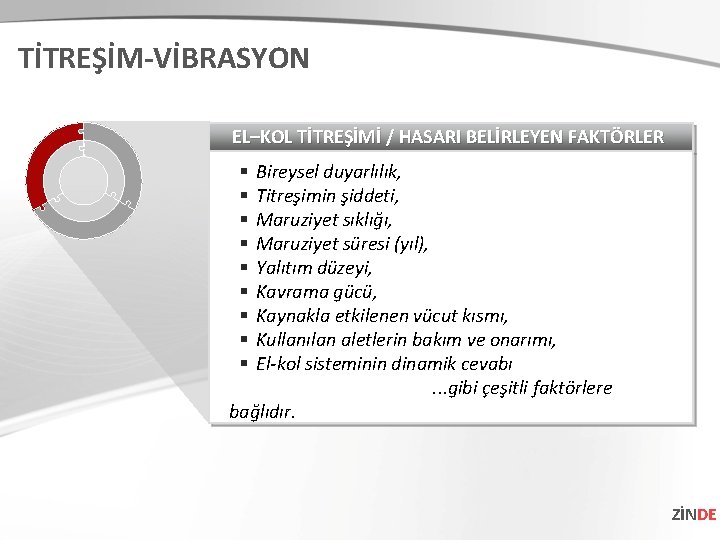 TİTREŞİM-VİBRASYON EL–KOL TİTREŞİMİ / HASARI BELİRLEYEN FAKTÖRLER Bireysel duyarlılık, Titreşimin şiddeti, Maruziyet sıklığı, Maruziyet