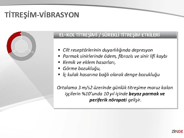 TİTREŞİM-VİBRASYON EL–KOL TİTREŞİMİ / SÜREKLİ TİTREŞİM ETKİLERİ Cilt reseptörlerinin duyarlılığında depresyon Parmak sinirlerinde ödem,