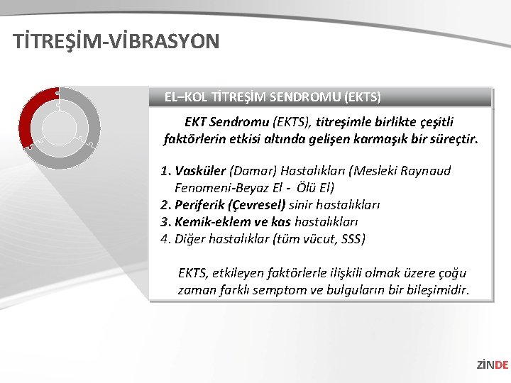 TİTREŞİM-VİBRASYON EL–KOL TİTREŞİM SENDROMU (EKTS) EKT Sendromu (EKTS), titreşimle birlikte çeşitli faktörlerin etkisi altında