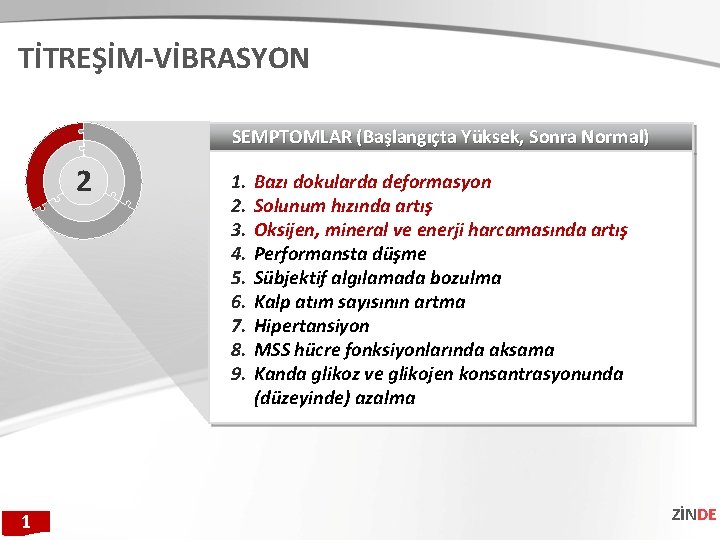 TİTREŞİM-VİBRASYON SEMPTOMLAR (Başlangıçta Yüksek, Sonra Normal) 2 1 1. 2. 3. 4. 5. 6.