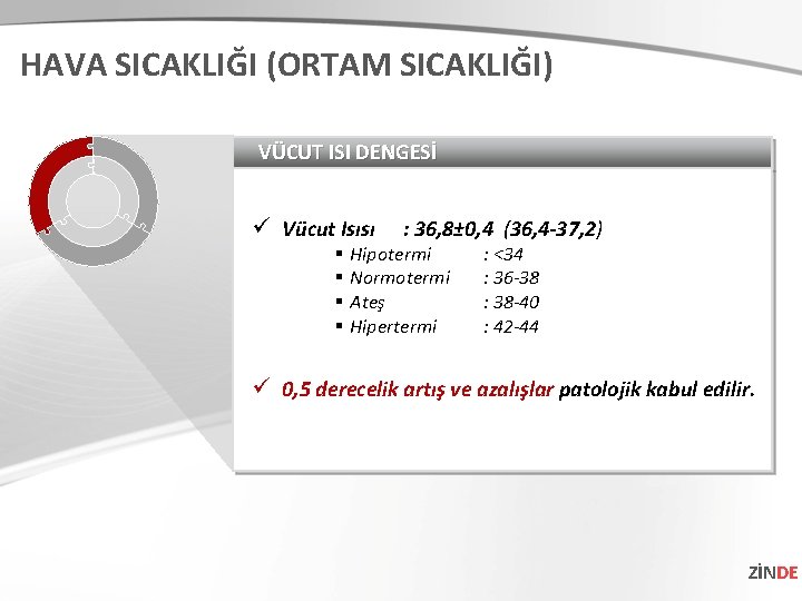 HAVA SICAKLIĞI (ORTAM SICAKLIĞI) VÜCUT ISI DENGESİ ü Vücut Isısı : 36, 8± 0,