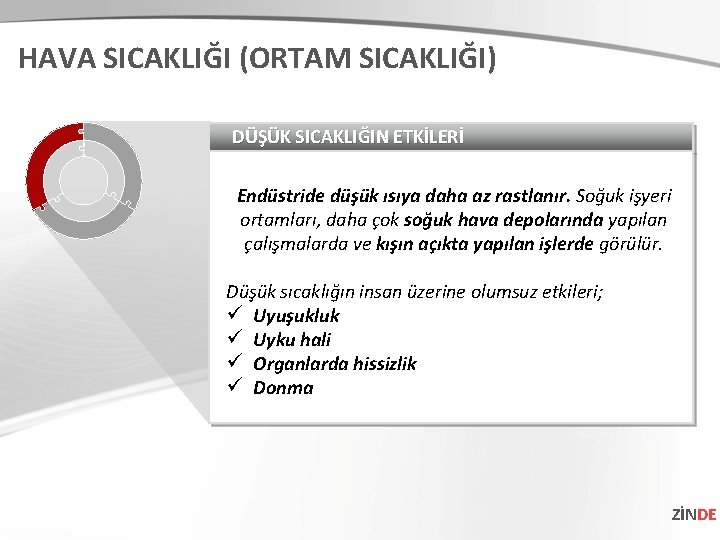 HAVA SICAKLIĞI (ORTAM SICAKLIĞI) DÜŞÜK SICAKLIĞIN ETKİLERİ Endüstride düşük ısıya daha az rastlanır. Soğuk