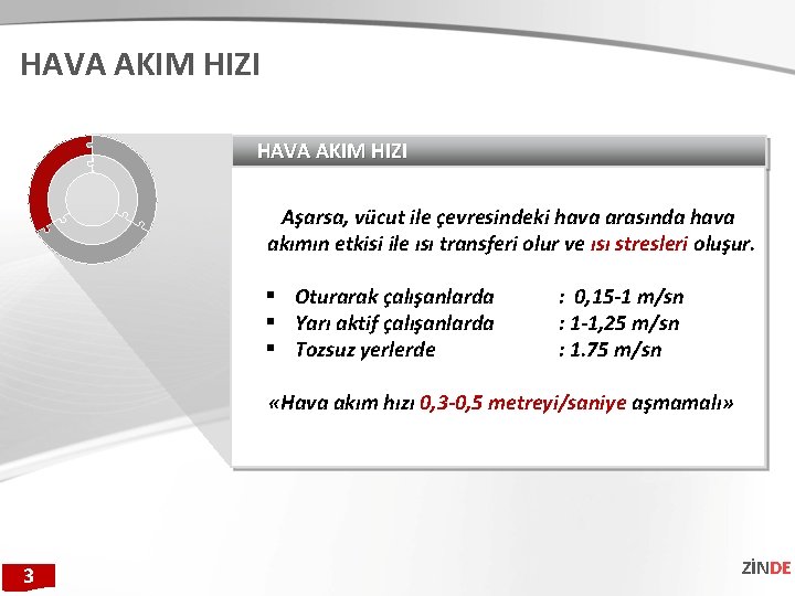 HAVA AKIM HIZI Aşarsa, vücut ile çevresindeki hava arasında hava akımın etkisi ile ısı
