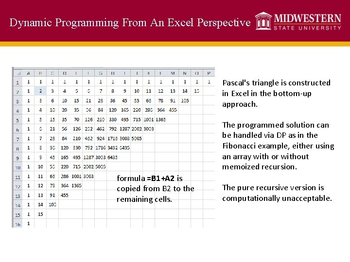 Dynamic Programming From An Excel Perspective Pascal's triangle is constructed in Excel in the