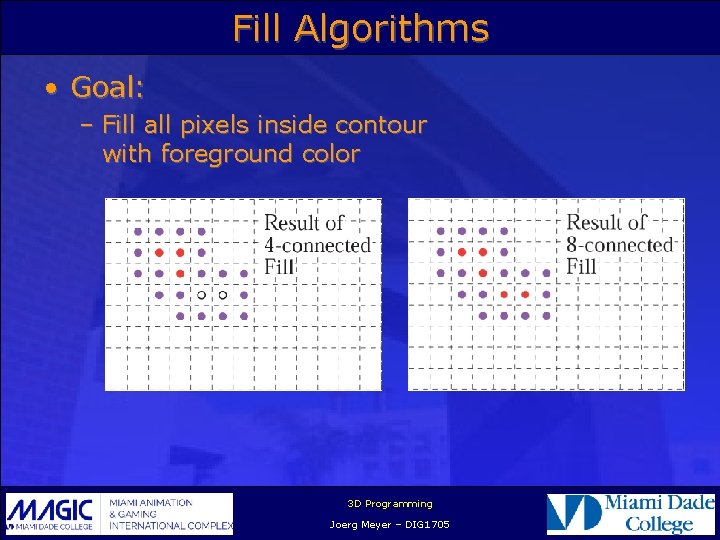 Fill Algorithms • Goal: – Fill all pixels inside contour with foreground color 3