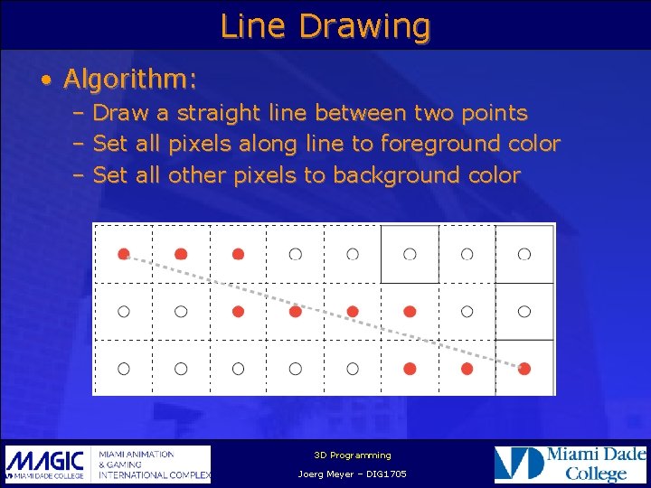 Line Drawing • Algorithm: – Draw a straight line between two points – Set